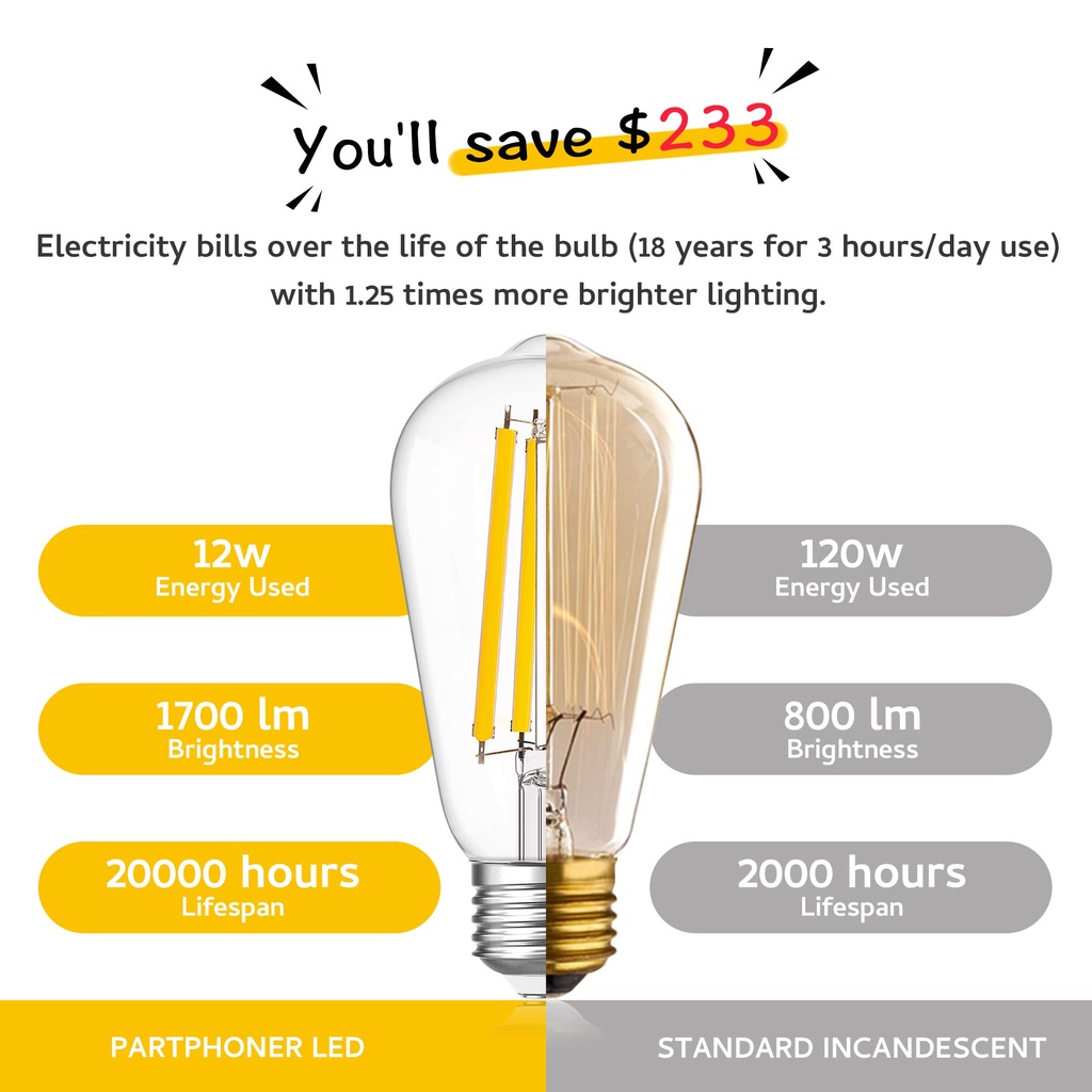 Bóng Đèn Dây Tóc 6.5W 7W 9W 12W B22 E14 E27 220V 2700K 806lm 1521lm Phong Cách Cổ Điển