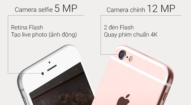 Điện Thoại Iphone 6s Plus ( 2GB/16GB ). Hàng cũ đẹp 90-95% , mất vân tay.