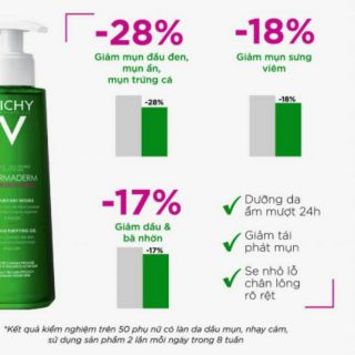 [ Có Bill- 200ml] Sữa rửa mặt cho da dầu mụn, se khít lỗ chân lông