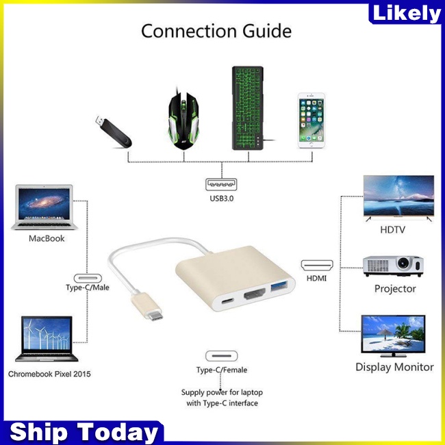 Bộ Chuyển Đổi USB Type C HDMI 4K Sang USB 3.0 Và 3.1 Cho Retina MacBook