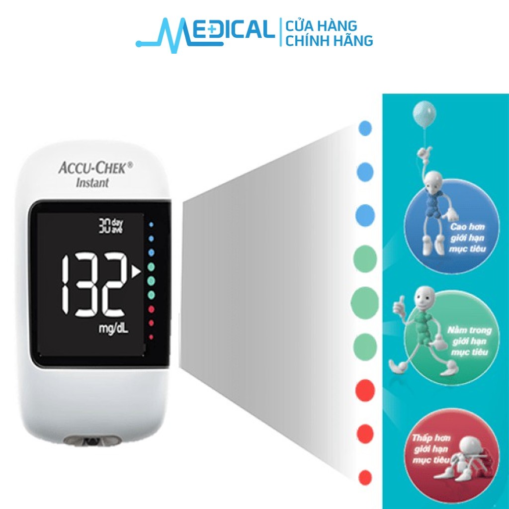 Máy đo đường huyết Accu-Chek Instant mg/dL. Kèm Dụng cụ lấy máu Softclix, 10 kim, hộp 25 que - MEDICAL