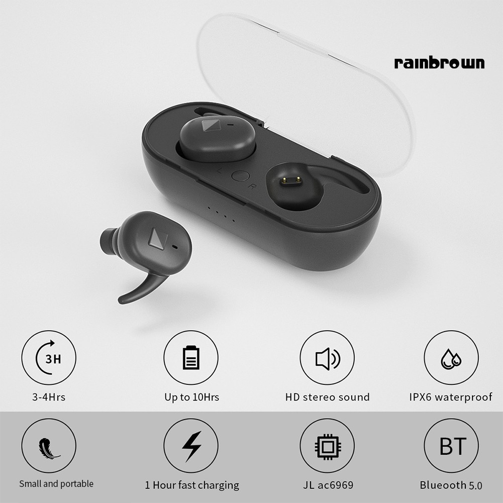 Tai Nghe Bluetooth Không Dây Âm Thanh Hifi Kiểu Dáng Thể Thao Cho Điện Thoại / Rej / Y90 Tws