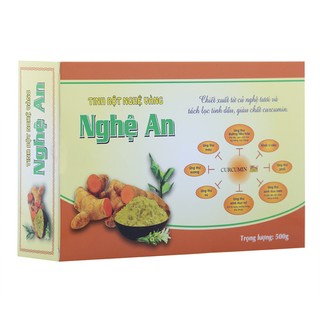 Tinh bột nghệ Thảo Dược Việt