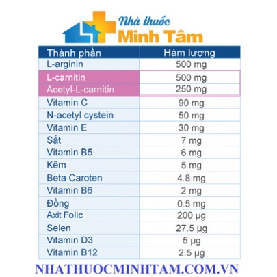 Proxeed Women  dành cho nữ giới