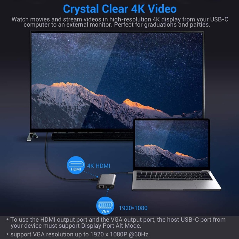 Bộ chia USB C 10 trong 1 với HDMI 4K, Gigablit Ethernet, VGA, USBC Female, 3 USB 3.0, SD/TF&lt;br&gt;