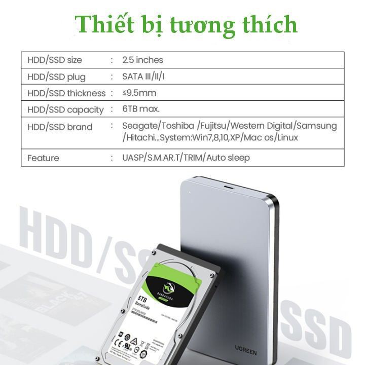 Hộp đựng ổ cứng 2.5 inch SSD, HDD hỗ trợ 6TB,chuẩn SATA UGREEN US221 vỏ nhựa ABS | BigBuy360 - bigbuy360.vn