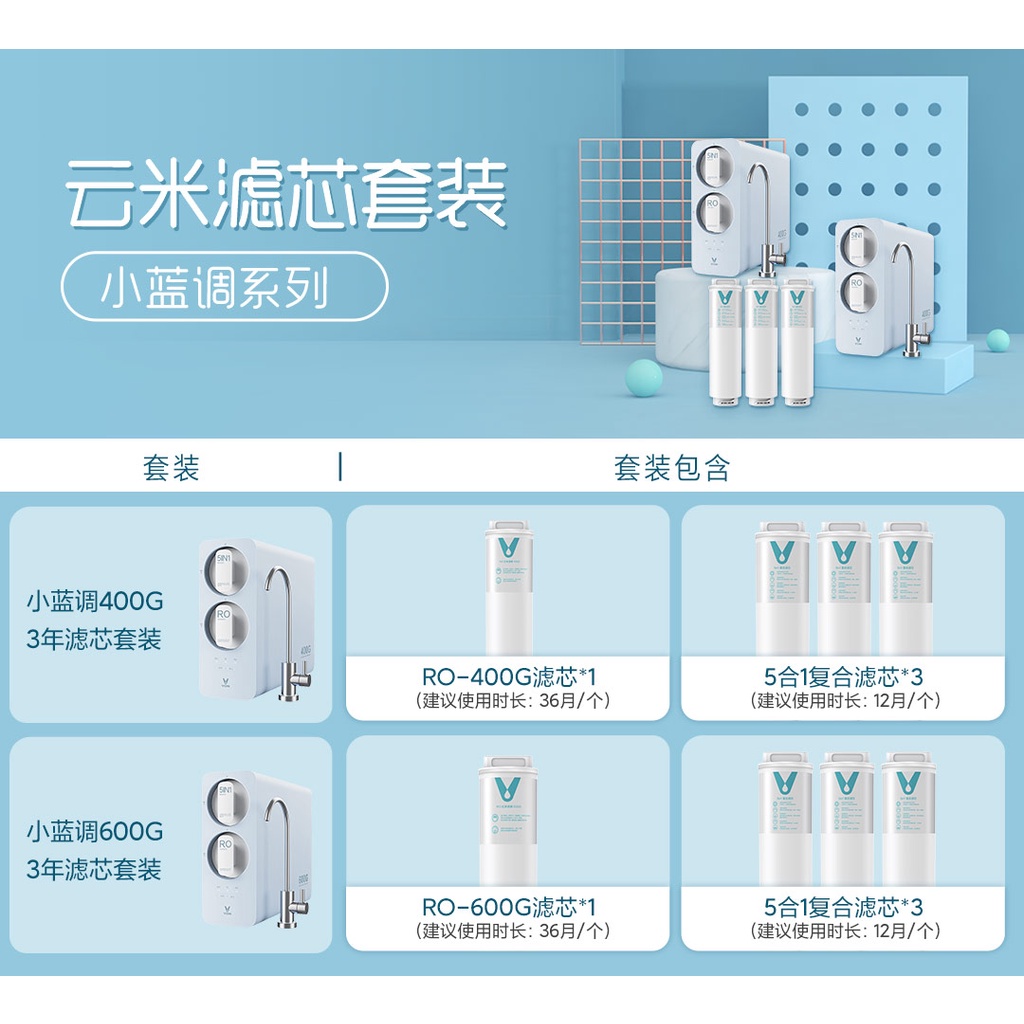 Lõi Lọc Nước Xiaomi Viomi 400G, 600G