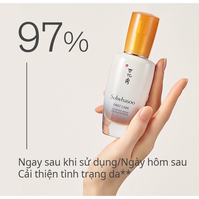 Bộ sản phẩm ngăn ngừa lão hóa Sulwhasoo First Care Activating Serum Trial Set