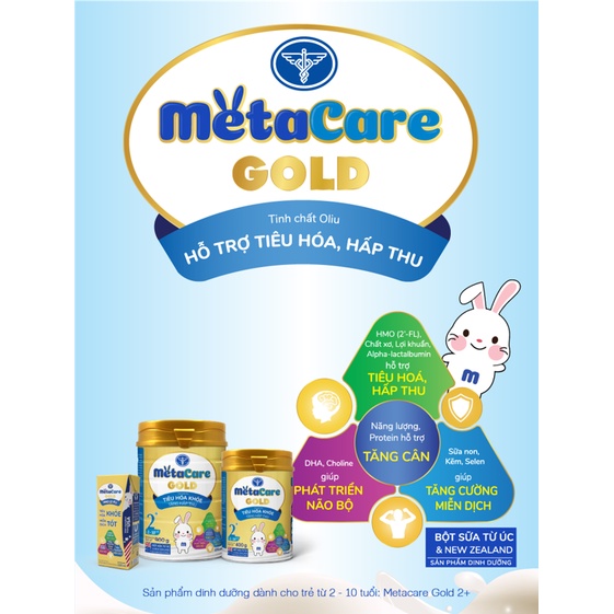 Thùng sữa pha sẵn Nutricare METACARE GOLD (180ml x 48 hộp)