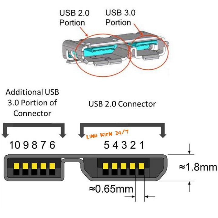 Đầu Jack Micro USB 3.0 Cái SMD Chân Hàn