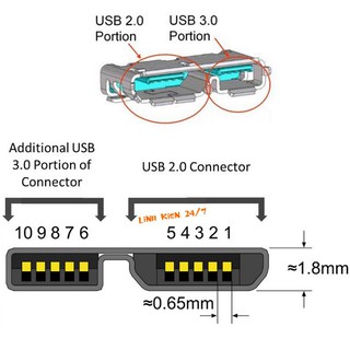 Đầu Jack Micro USB 3.0 Cái SMD Chân Hàn