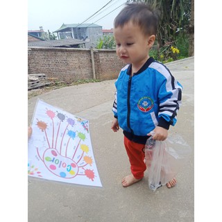 sơ đồ mindmap tiếng anh