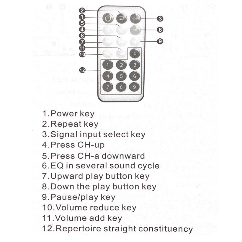 Ampli Bluetooth cho ô tô cổng suất lớn BT-309A