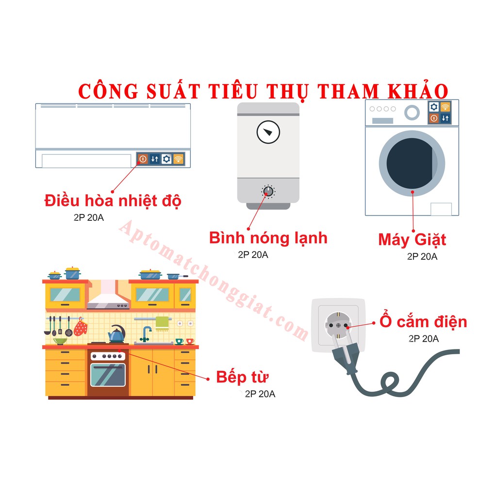 [HÀNG CHÍNH HÃNG] CB cóc - Cầu Dao Tự Động Loại Tốt - Aptomat tự động DOBO Hàn Quốc siêu nhạy