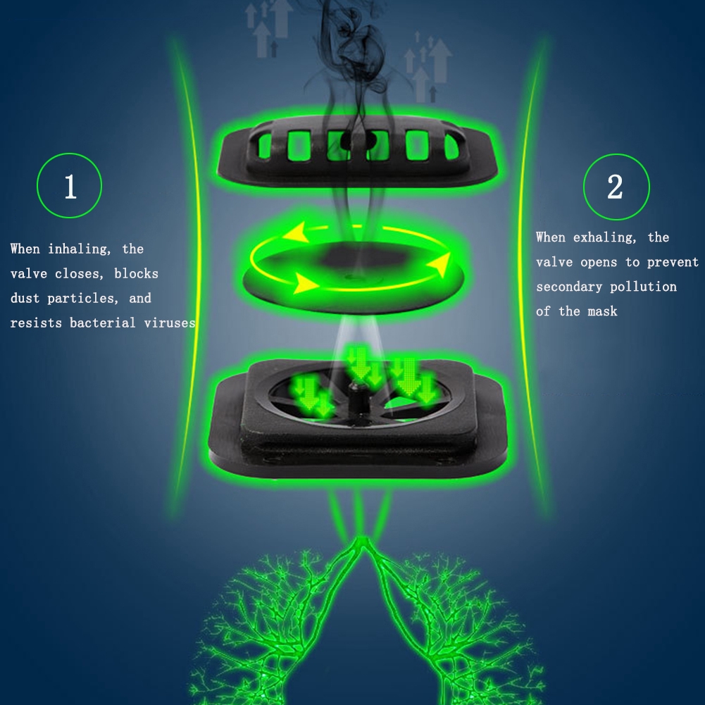 Van Gắn Khẩu Trang Thoáng Khí Độc Đáo Tiện Dụng