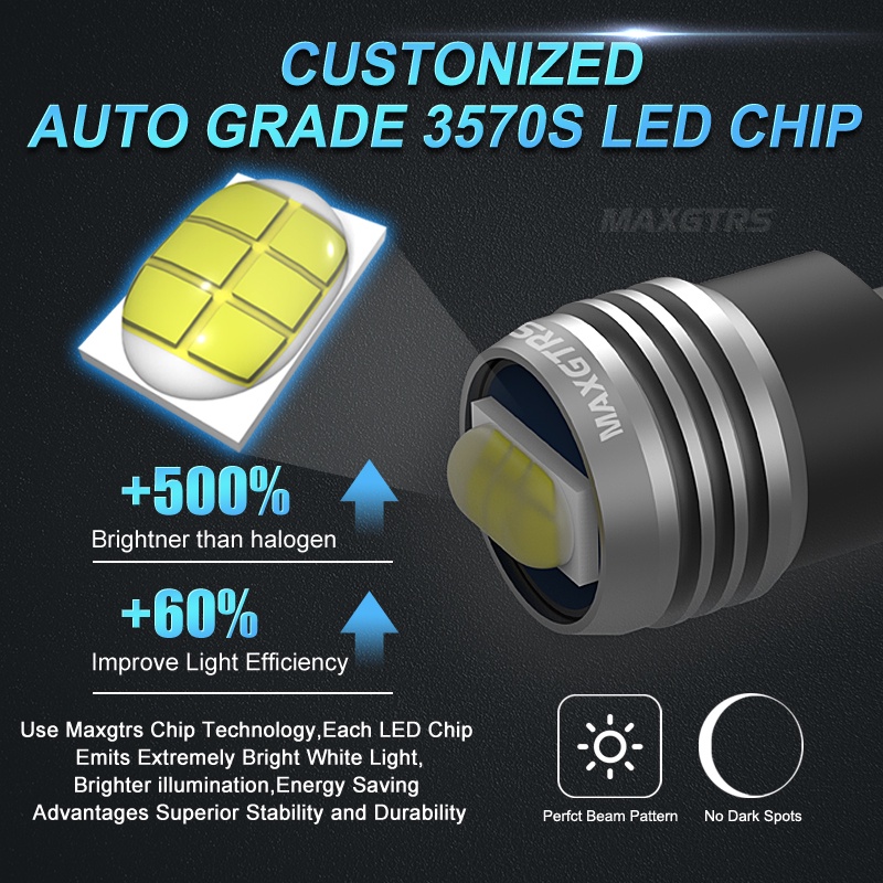 2 bóng đèn LED MAXGTRS gắn biển số ô tô W5W 194/168/T10/3570S