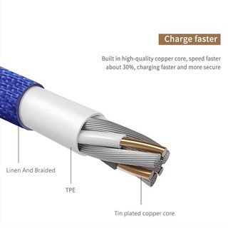 Dây cáp sạc nhanh Baseus cổng Micro USB 2A dành cho Android Samsung