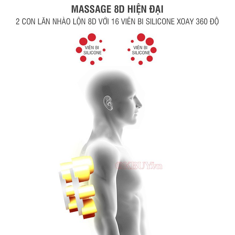 Đệm Massage Lưng Xoay Xoa Bóp, Rung Và Nóng Cao Cấp YJ-M6