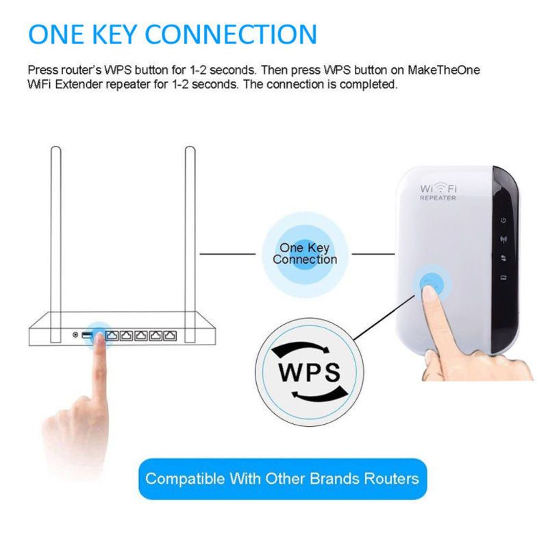 Thiết bị tăng cường tín hiệu Wifi 300Mbps | WebRaoVat - webraovat.net.vn