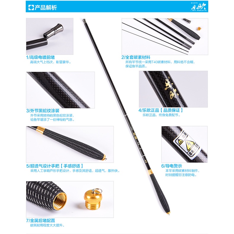 Cần Câu Cá Ngắn 2.7 3.6m Bằng Carbon G045 Chất Lượng Cao