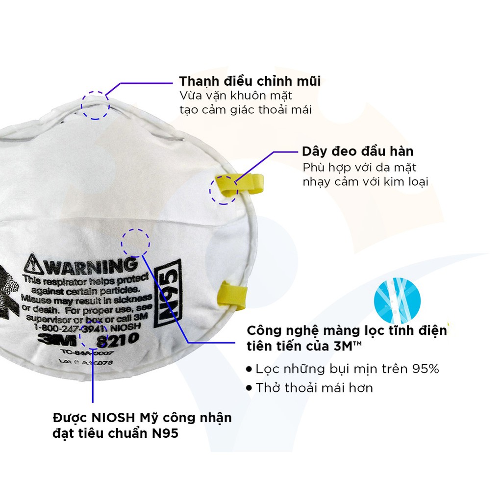 Khẩu trang N95 3M 8210 đeo qua đầu, thiết kế 3d, đẹp, vải kháng khuẩn, màu trắng 4 lớp 4d, bụi mịn, dùng cho y tế -1 cái