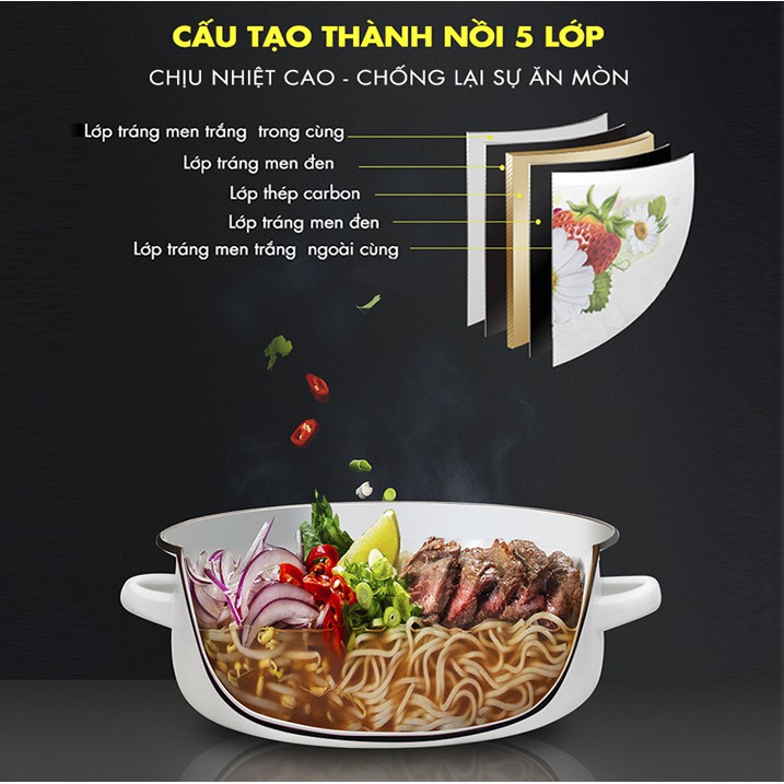 Nồi men Mishio cao cấp 20cm