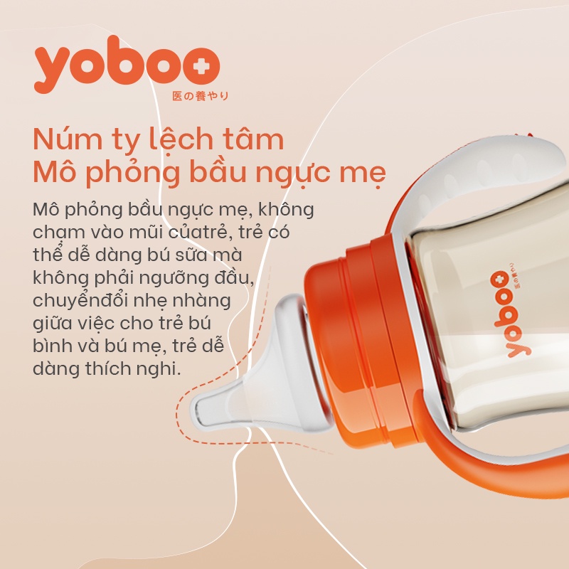 Núm ti thay thế lệch tâm Yoboo nhiều loại cho bé từ 0-24 tháng bằng silicone mô phỏng ti mẹ - Hàng chính hãng