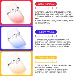 [Dynwave2] ĐÈN LED Nhăn Mặt Chống Lão Hóa