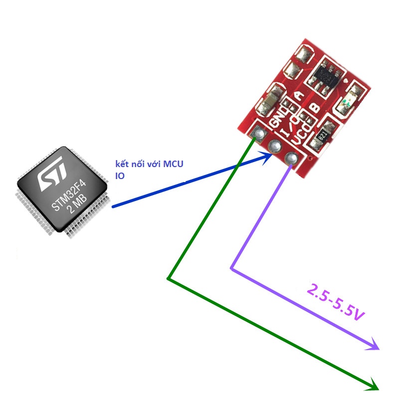 Module Cảm Ứng Chạm TTP223 Mini