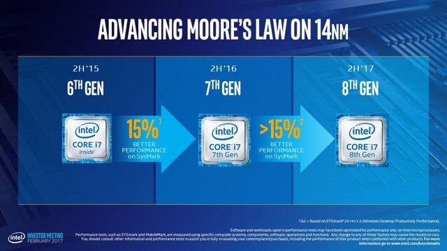 Bộ vi xử lý/ CPU IntelCore i7-8700K Processor (12M Cache, up to 4.7GHz) | BigBuy360 - bigbuy360.vn