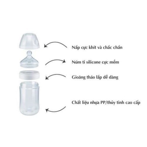 Bình sữa thủy tinh Nuk cổ rộng 120ml/240ml