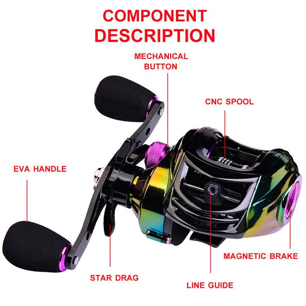 Máy Câu Cá Pesca 22LB Max 9 + 1BB 7.2: 1 Chuyên Nghiệp