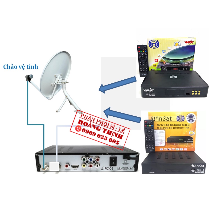 Bộ Đầu thu HD02 và Phụ kiện Chảo Vệ tinh truyền hình K+ Xem miễn phí hàng tháng (Set Nguyên Bộ)