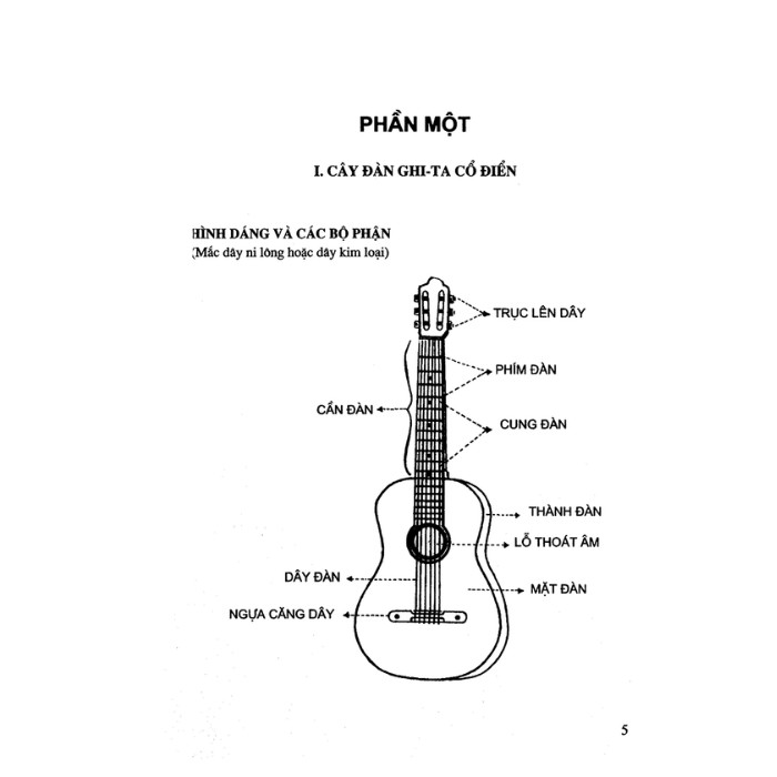 Sách - Phương Pháp Học Ghi-Ta (Phần Cơ Bản)