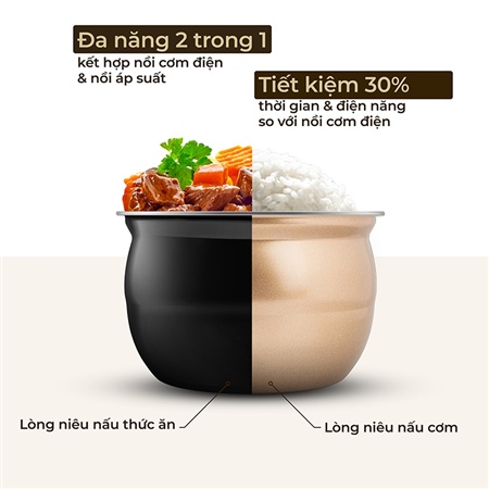 Nồi cơm áp suất ⚡ BẢO HÀNH 24 THÁNG ⚡ Nồi cơm áp suất đa năng Elmich PCE-1806  nấu cơm, hầm xương, gân, cháo