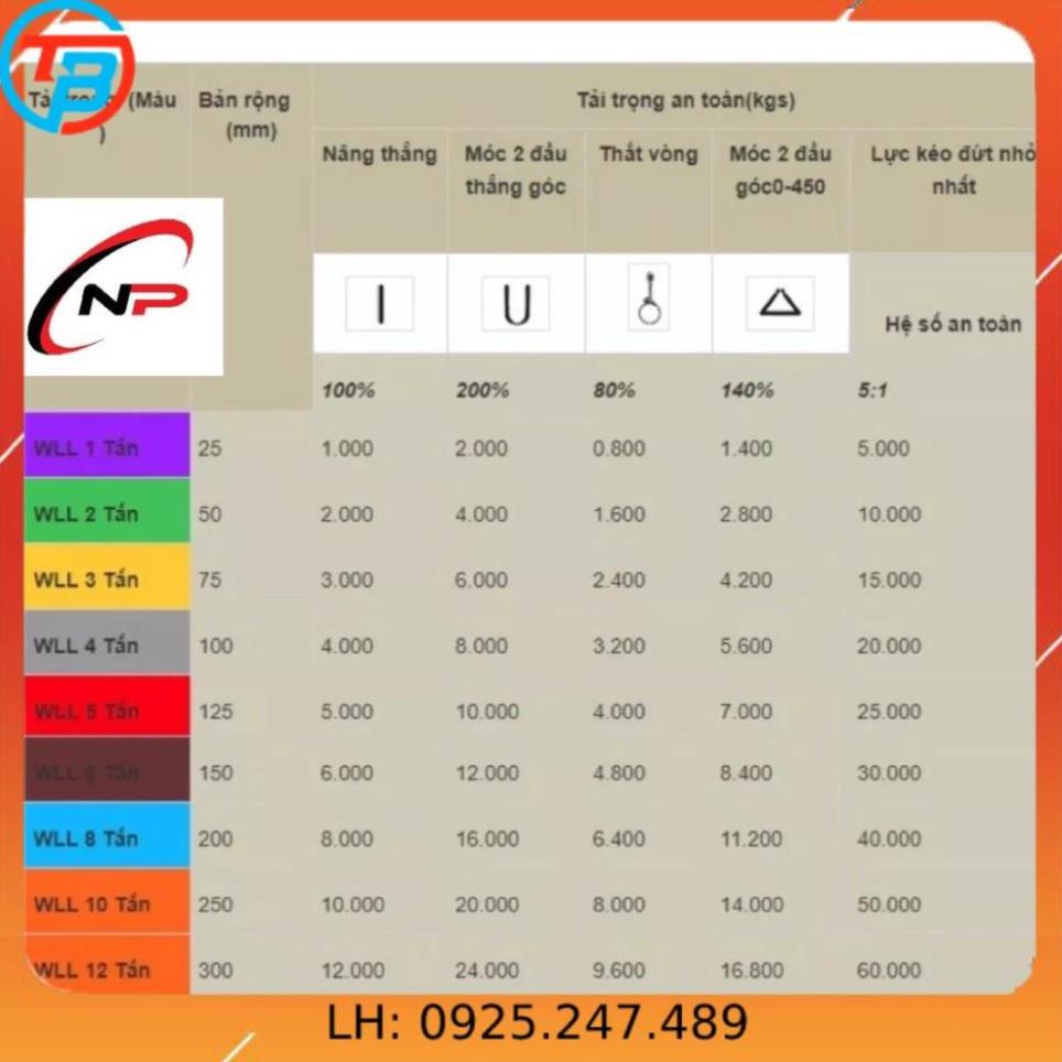 Dây bẹ cẩu hàng 2 Tấn bản rộng 50mm.kích thước dài 8 mét và 10 mét.kimkhinhatphat