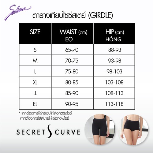 [Mã WABRT250 giảm 10% đơn 250K] Quần Lót Định Hình Lưng Cao Tới Rốn Ôm Bụng Function Panty By Sabina SGY147 | BigBuy360 - bigbuy360.vn