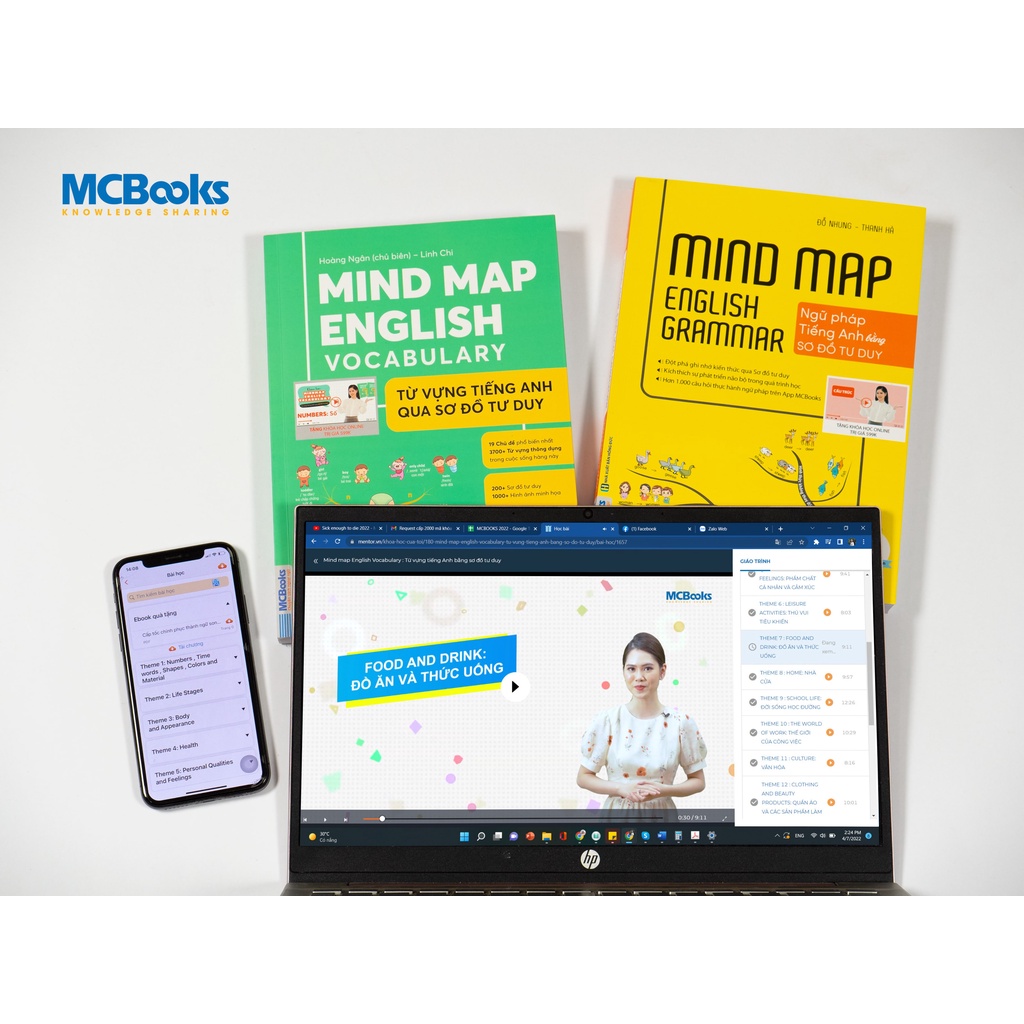 Toàn quốc -  Khóa học Mindmap English - Tự Học Ngữ Pháp Tiếng Anh Cho Người Mất Gốc - MCBooks
