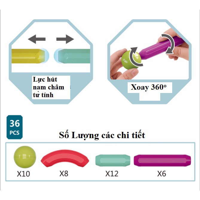 Đồ chơi Que từ tính tròn lắp ráp xếp hình khối nam châm MAGNETIC STICKS 25, 36, 42 chi tiết
