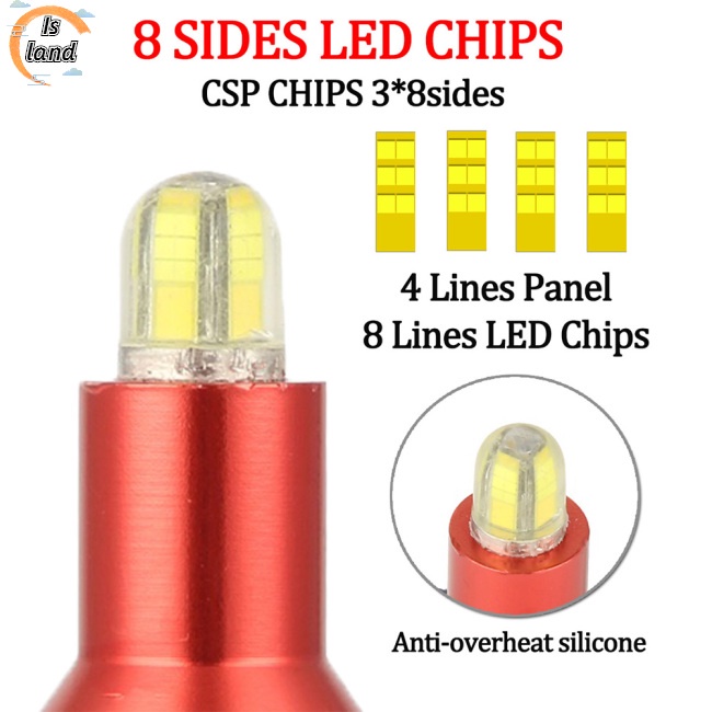 Đèn Pha Bóng LED 9005 120w 6000lm 360 Độ Cho Xe Hơi