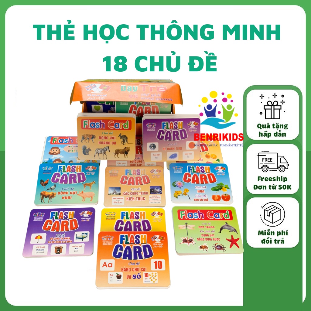 Thẻ Học Thông Minh Loại Size Lớn - 18 Chủ Đề - Kèm Tô Màu Cho Bé Theo Phương Pháp Glenn Doman