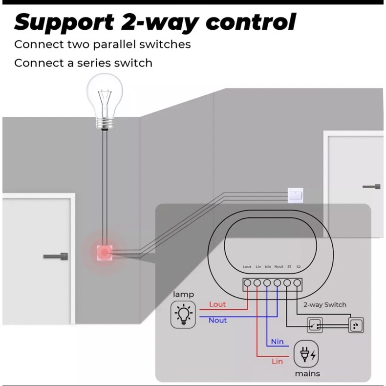 Công tắc Wifi + RF 16A hỗ trợ công tắc cơ một chiều hoặc 2 chiều, đo điện tiêu thụ