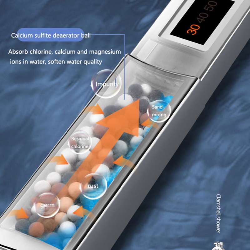 Vòi Hoa Sen Áp Suất Cao 90 Độ Màn Hình Hiển Thị Nhiệt Độ Nước