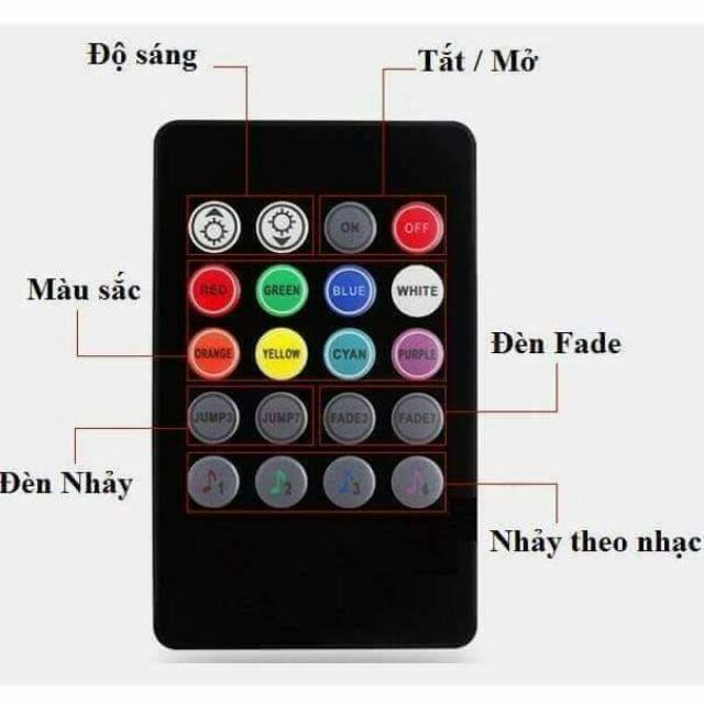 [loại 12 mắt led dài 22cm] Led gầm 7 màu nháy theo nhạc