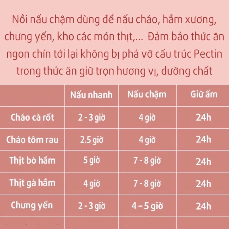 Nồi Nấu Cháo Chậm Hầm,Ninh Đa Năng Lòng Sứ Dung Tích 1L Siêu Tiện Lợi