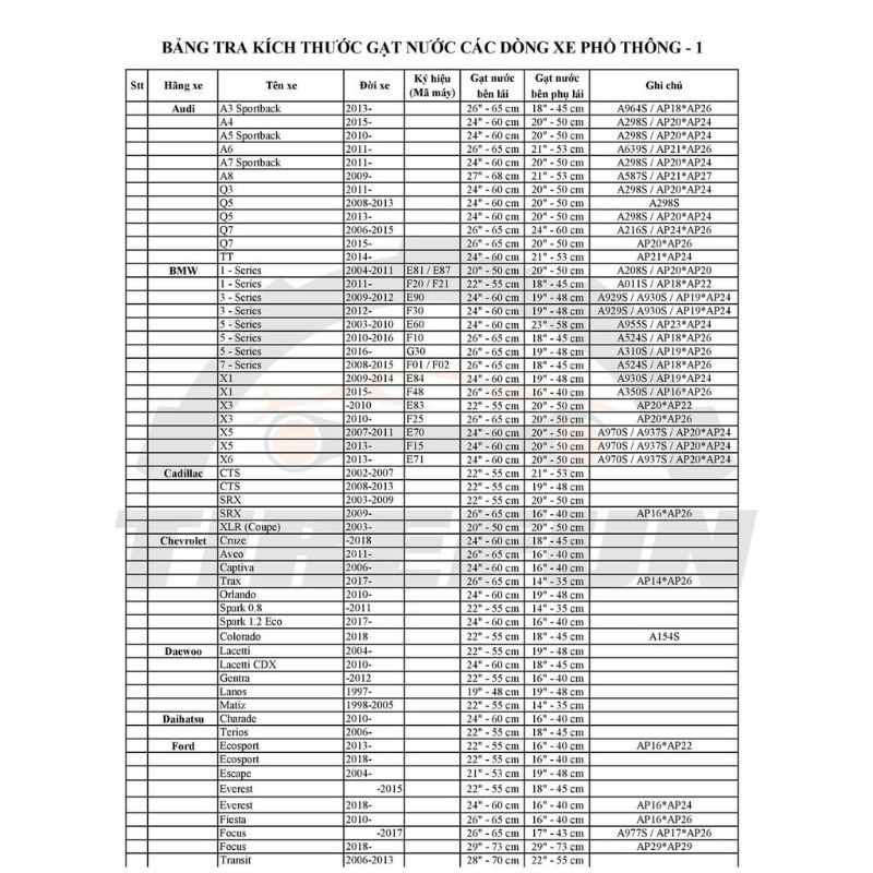 gạt mưa mềm Q9 lưỡi sillicon