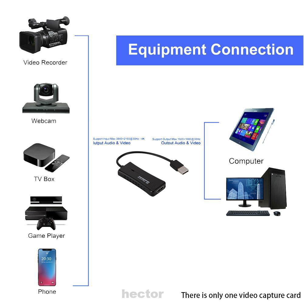 Thẻ Ghi Hình Video Hdmi 4k Mini Tốc Độ Cao