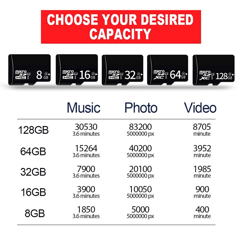 Thẻ Nhớ Micro SD 8GB 16GB 32GB 64GB 128GB 256GB 512GB Chất Lượng | BigBuy360 - bigbuy360.vn