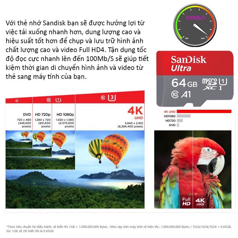 Thẻ nhớ SanDisk 64GB | BigBuy360 - bigbuy360.vn