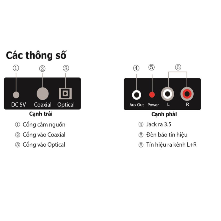 Kiwi KA-03 Bộ chuyển âm thanh TV 4K quang optical sang audio AV ra amply  + Cáp optical